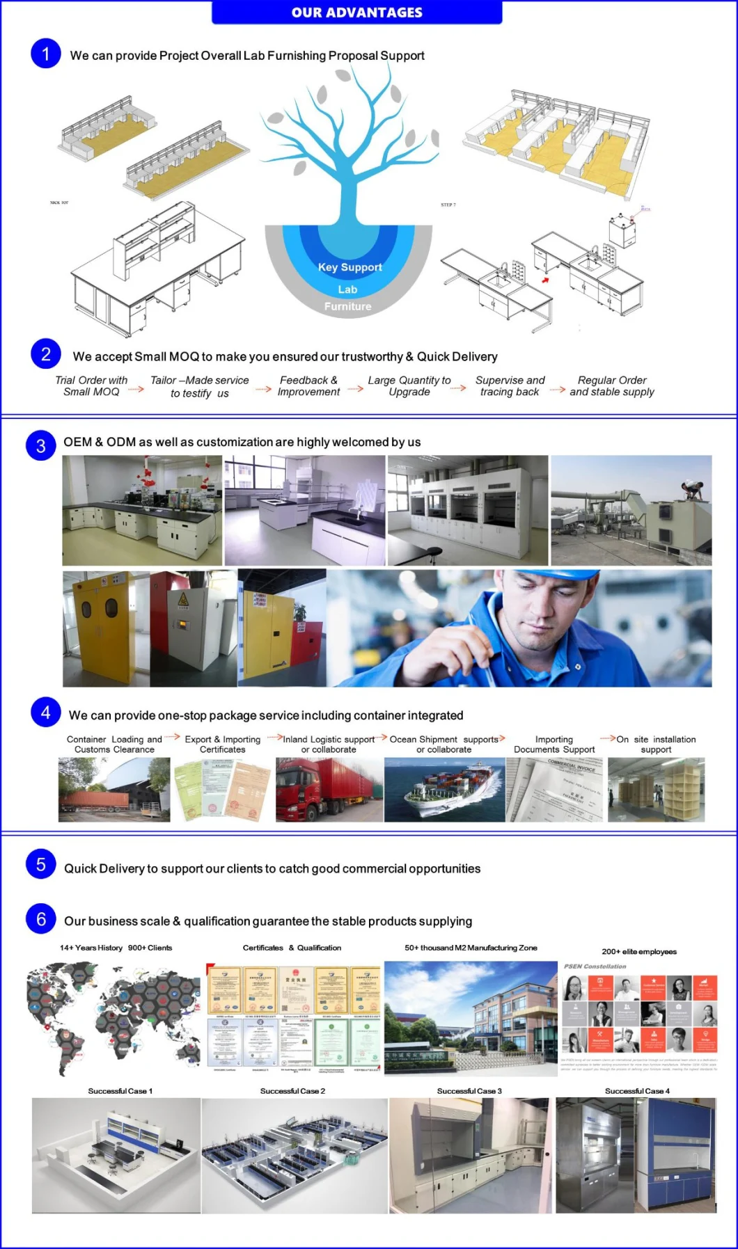 Laboratory Safety Chemical Storage Cabinet (PS-SC-009)