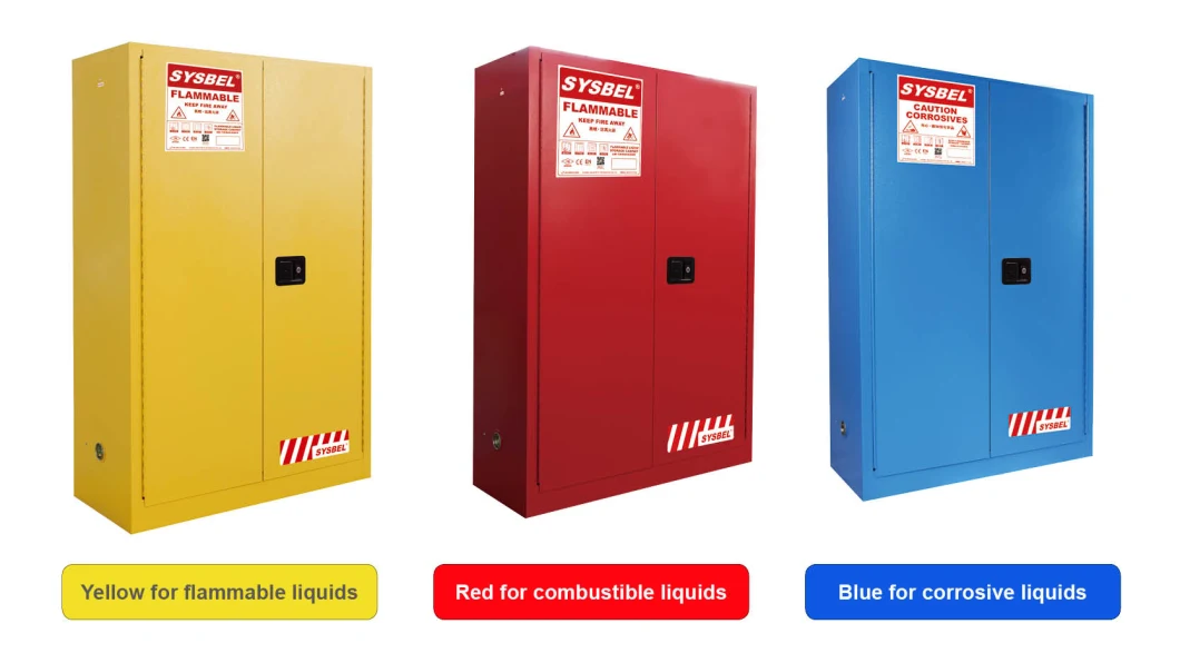 Factory-Manufactured FM CE Approved 2 Door 45 Gal Yellow Flammable Liquid Hazardous Chemical Laboratory Safety Storage Cabinet