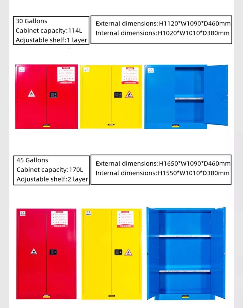 Industrial Fireproof Chemical Safety Cabinet Dangerous Chemicals Flammable and Explosive Storage Cabinet